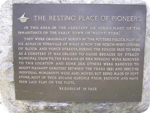 The Resting Place of Pioneers