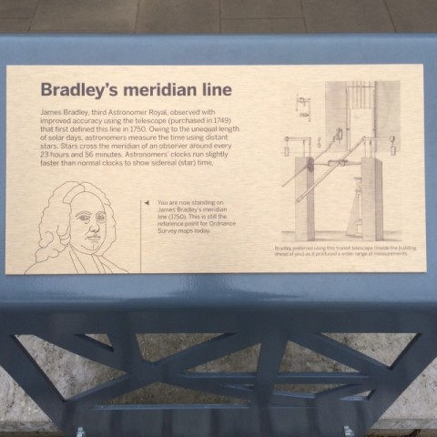 Bradley's Meridian Line