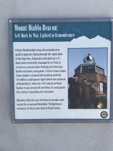 Mount Diablo Beacon