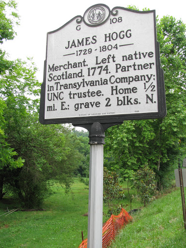 James Hogg