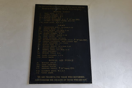 Swinbrook: The Church of St Mary; Roll of honour for those who served in the Second World War