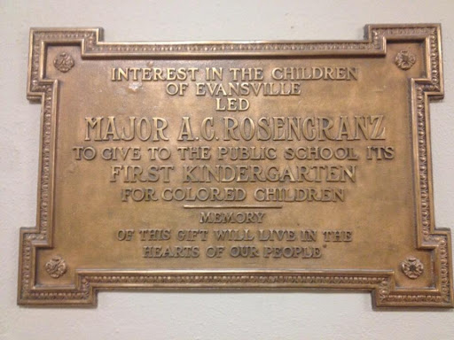 Interest in the Children