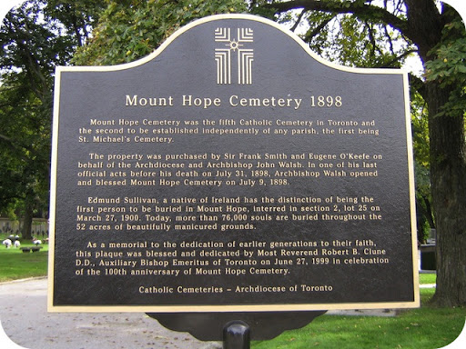 Mount Hope Cemetery 1898