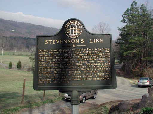 Stevenson's Line
